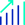 Stock efficiency